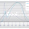 pT100wht_SpectComparisonGraph_Oct18-002